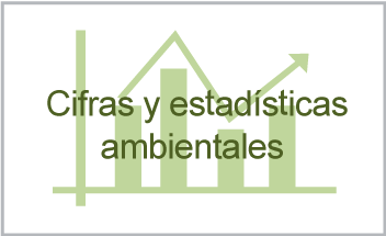 Cifras ambientales