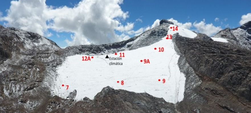 Figura. Red de balizas de ablación en el glaciar conejeras. Autor IDEAM, 2017 Autor IDEAM