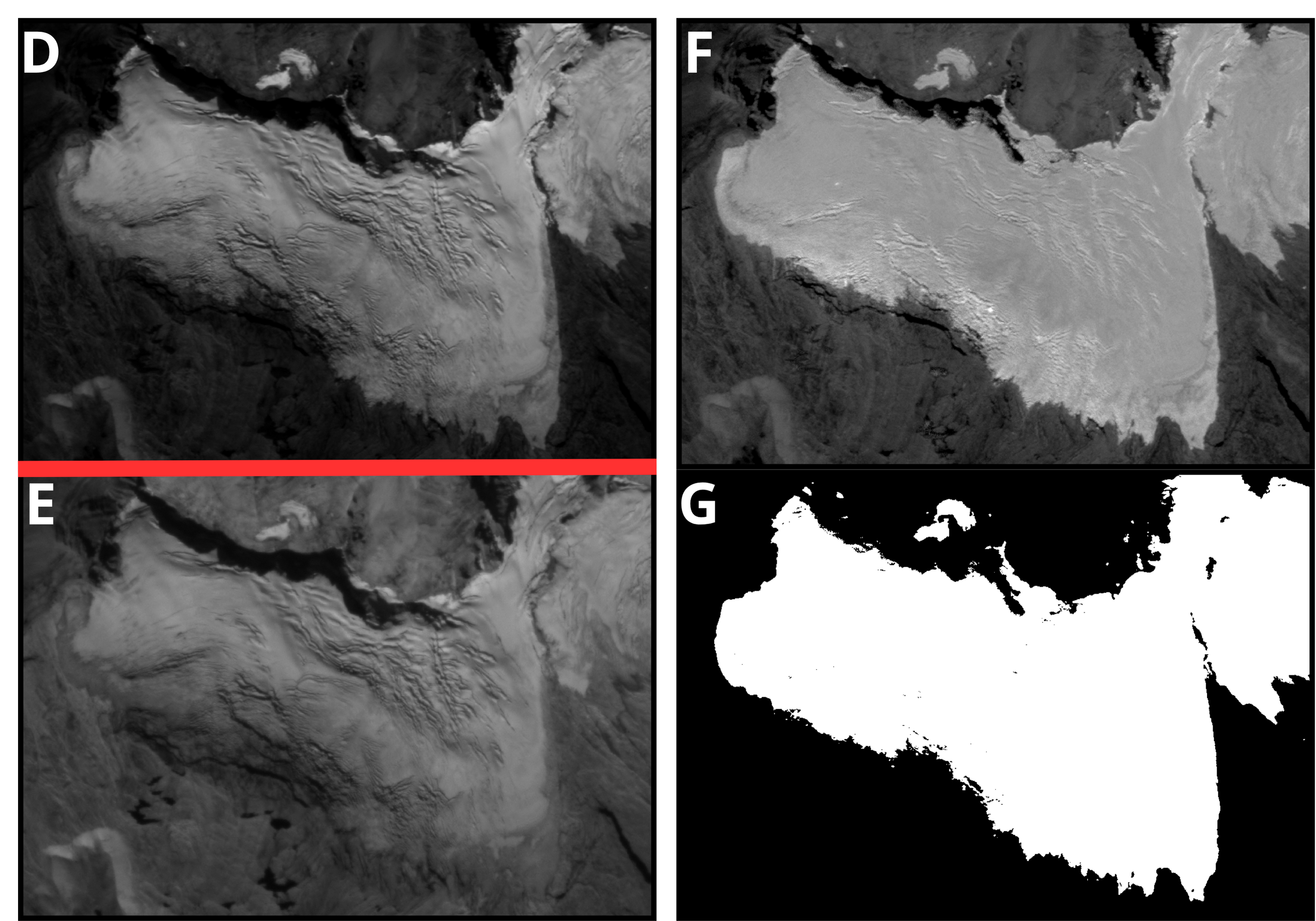 Metodología de procesamiento