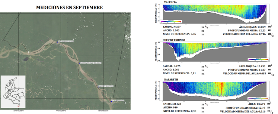 Ubicación espacial de las estaciones hidrológicas Iquitos y Santa Rosa, sobre el río Amazonas. 