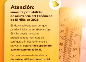 Ideam y Minambiente alertan de 90% de probabilidad de llegada del fenómeno de El Niño para septiembre de 2026