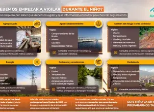 El Niño en Colombia: conocer, anticipar y actuar