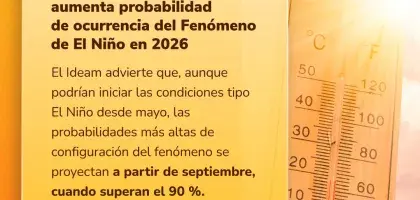 Ideam y Minambiente alertan de 90% de probabilidad de llegada del fenómeno de El Niño para septiembre de 2026