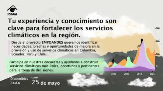 Empoandes