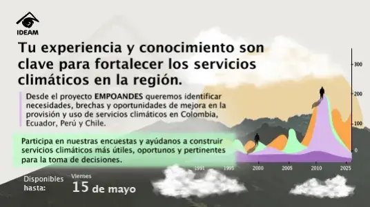 Empoandes