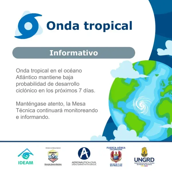 Ideam Mesa Técnica por Ciclones Tropicales 