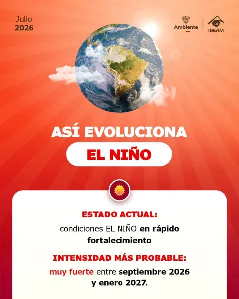 Actualización Ideam Fenómeno de El Niño.